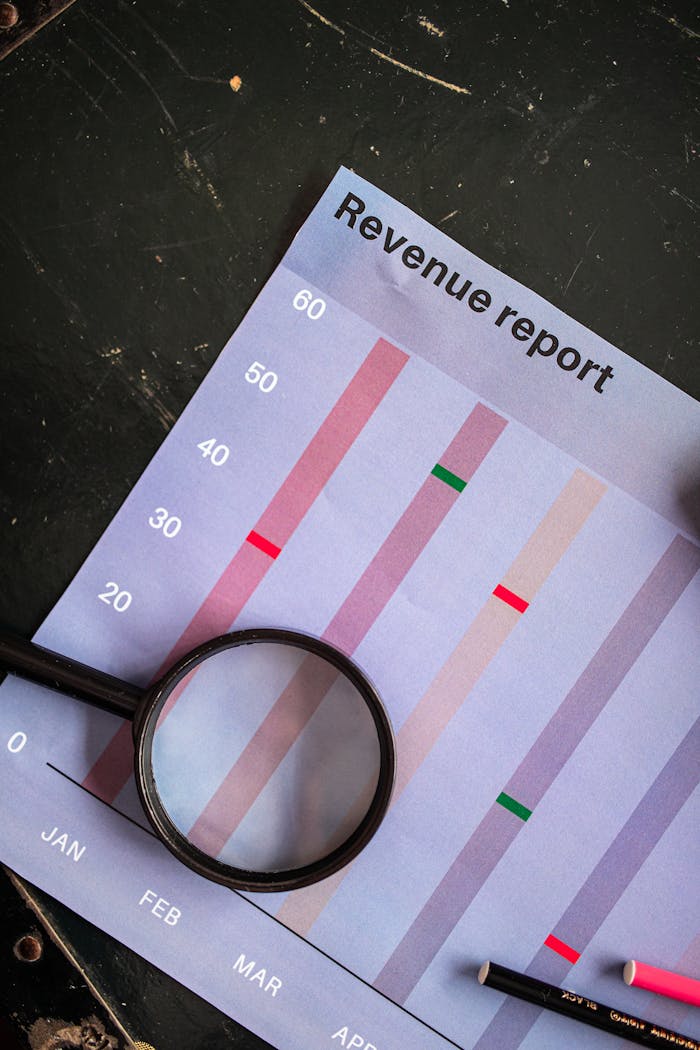 A magnifying glass on a vertical bar chart titled u0022Revenue reportu0022 showing monthly data analysis.